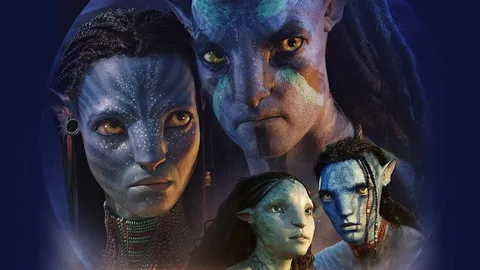 Аватар: Путь воды